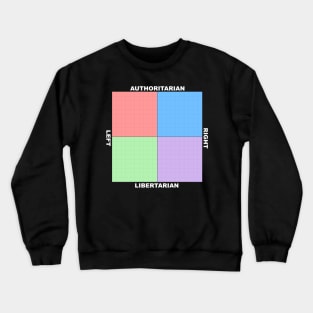 Political Alignment Compass Chart Crewneck Sweatshirt